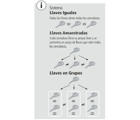 23-R Cerradura de Sobreponer Urko Acabado Latón